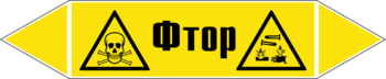 Маркировка трубопровода "фтор" (пленка, 252х52 мм) - Маркировка трубопроводов - Маркировки трубопроводов "ГАЗ" - Магазин охраны труда ohranatruda-shop.ru
