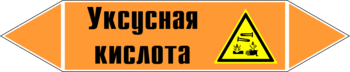 Маркировка трубопровода "уксусная кислота" (k06, пленка, 252х52 мм)" - Маркировка трубопроводов - Маркировки трубопроводов "КИСЛОТА" - Магазин охраны труда ohranatruda-shop.ru
