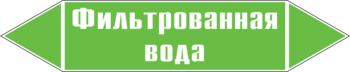Маркировка трубопровода "фильтрованная вода" (пленка, 252х52 мм) - Маркировка трубопроводов - Маркировки трубопроводов "ВОДА" - Магазин охраны труда ohranatruda-shop.ru