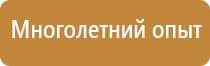 круглая магнитно маркерная доска