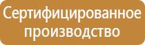 доска магнитно маркерная 1500х1200