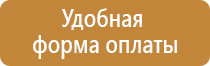 схемы строповки и складирования грузов плакаты