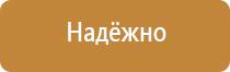 доска магнитно маркерная атташе