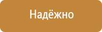 схемы строповки грузов текстильными стропами