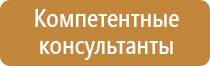 доска передвижная поворотная магнитно маркерная