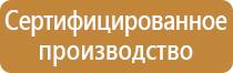 доска магнитно маркерная 3000х1000
