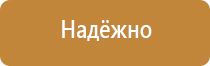 магнитно маркерная доска 1500х1000
