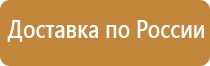 журнал учета использования аптечек первой помощи