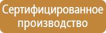 магнитно маркерная доска с полочкой