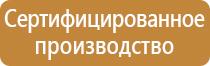 предупреждающие запрещающие предписывающие и указательные знаки безопасности