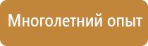 предупреждающие запрещающие предписывающие и указательные знаки безопасности
