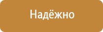 доска на треноге магнитно маркерная флипчарт
