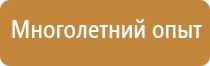 доска на треноге магнитно маркерная флипчарт