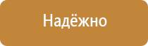 основные знаки и плакаты по электробезопасности